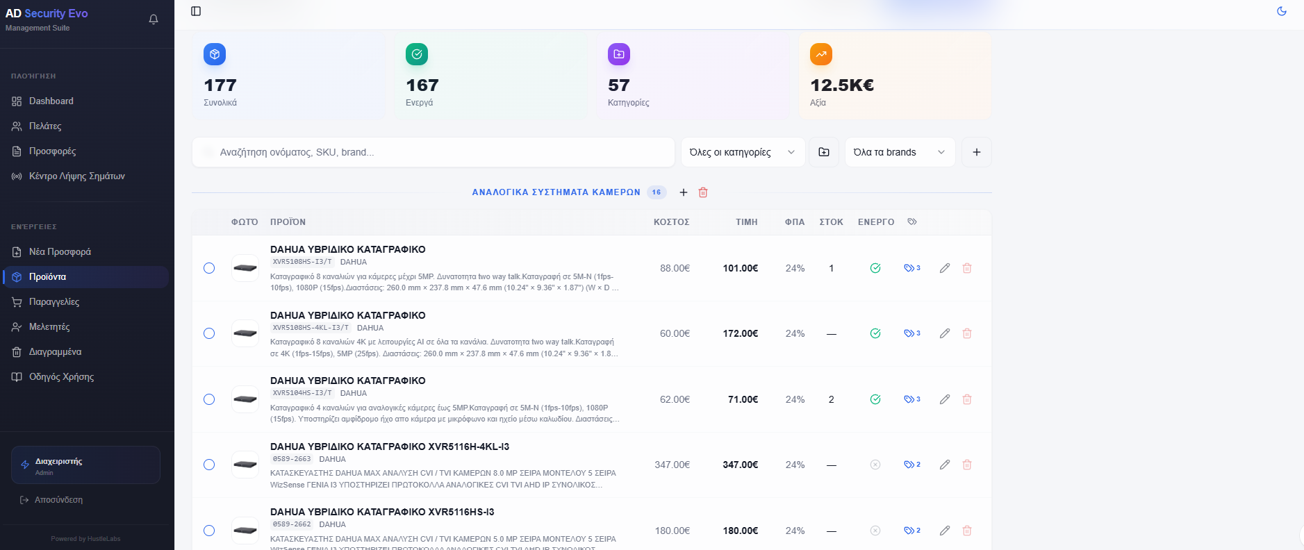 AD Security Evo - Custom διαχειριστικό για δημιουργία προσφορών, διαχείριση προϊόντων και πελατών