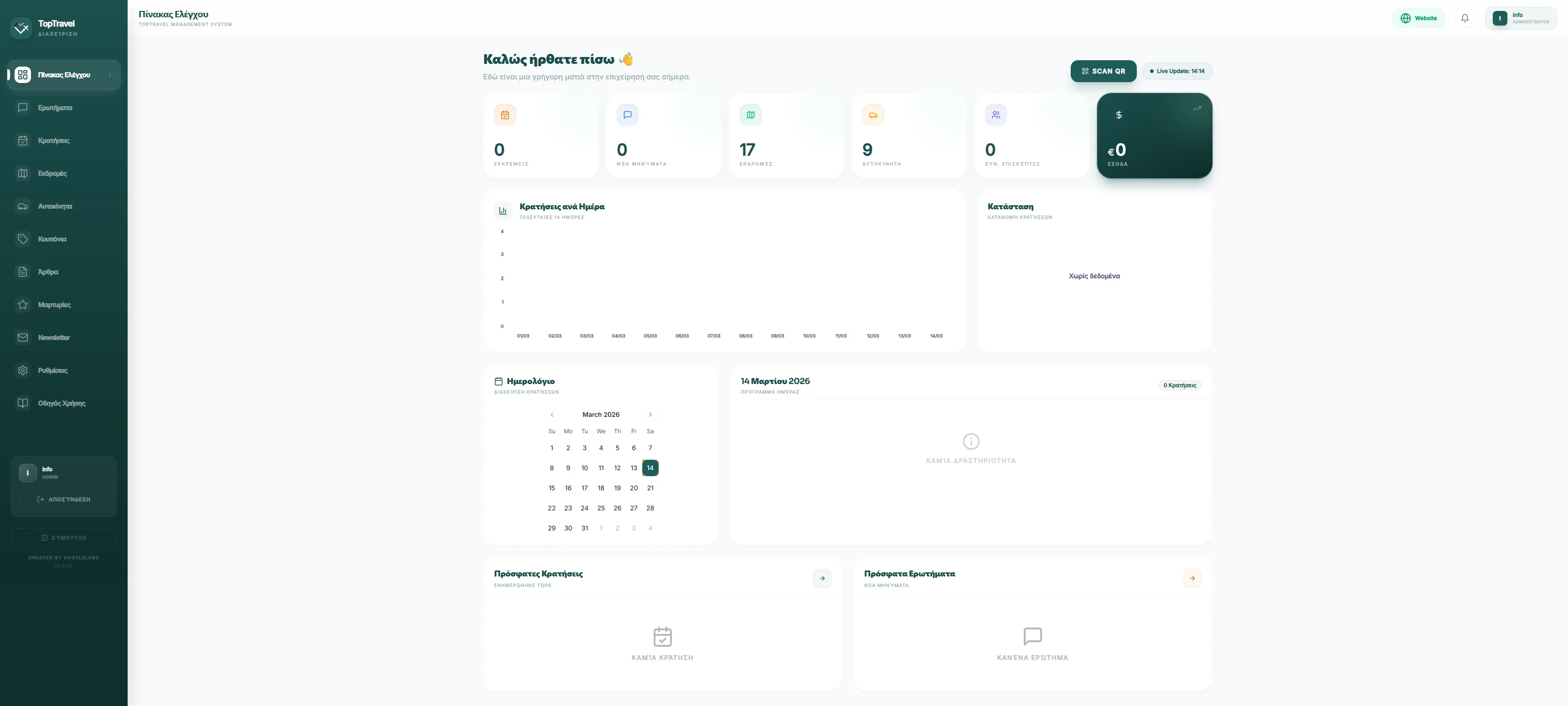Travel Command Center — screenshot 1